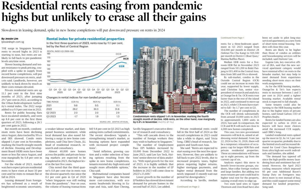 residential rent trends for landlords to think about